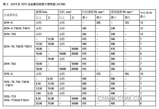 海洋16-2