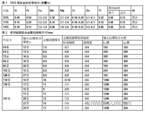 海洋16—1